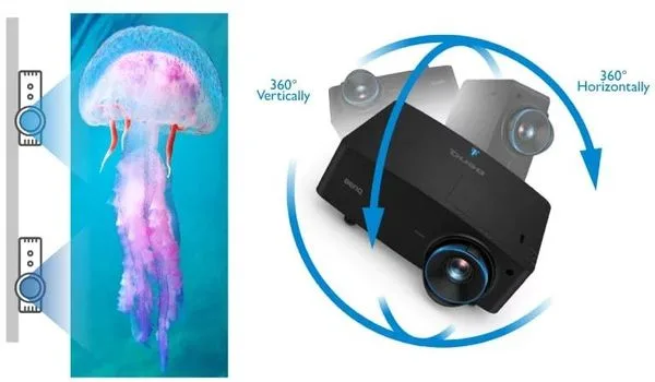 BenQ LK954ST Vidéoprojecteurs UHD 4K