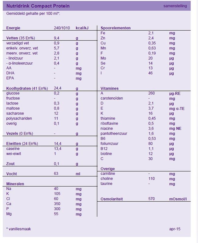 Nutricia Compact Protein Vanille 125 ml 4 Stuks