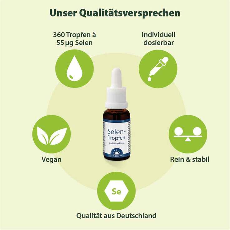 Selen Tropfen Dr. Jacobs, 20 ml