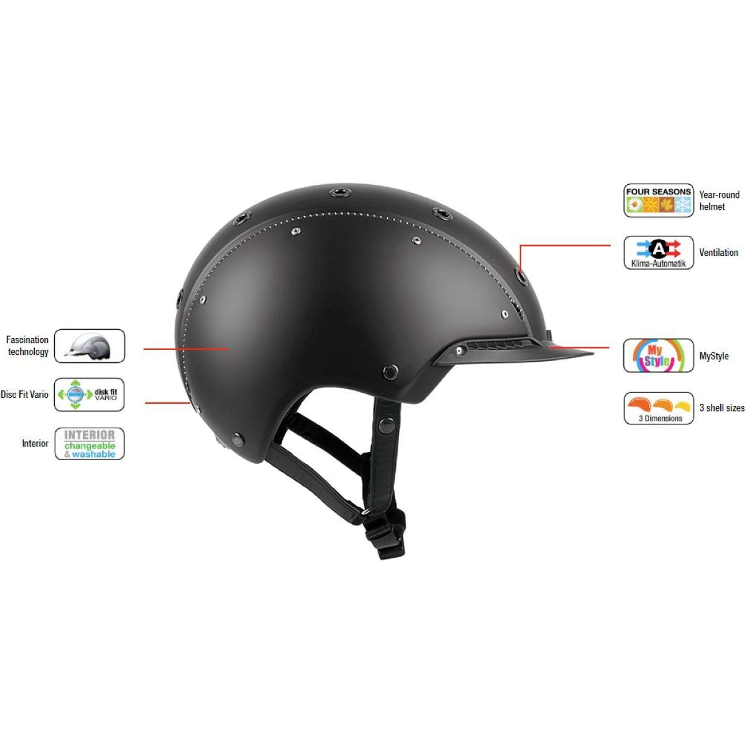 Casco Cap Champ-3 Prime Black