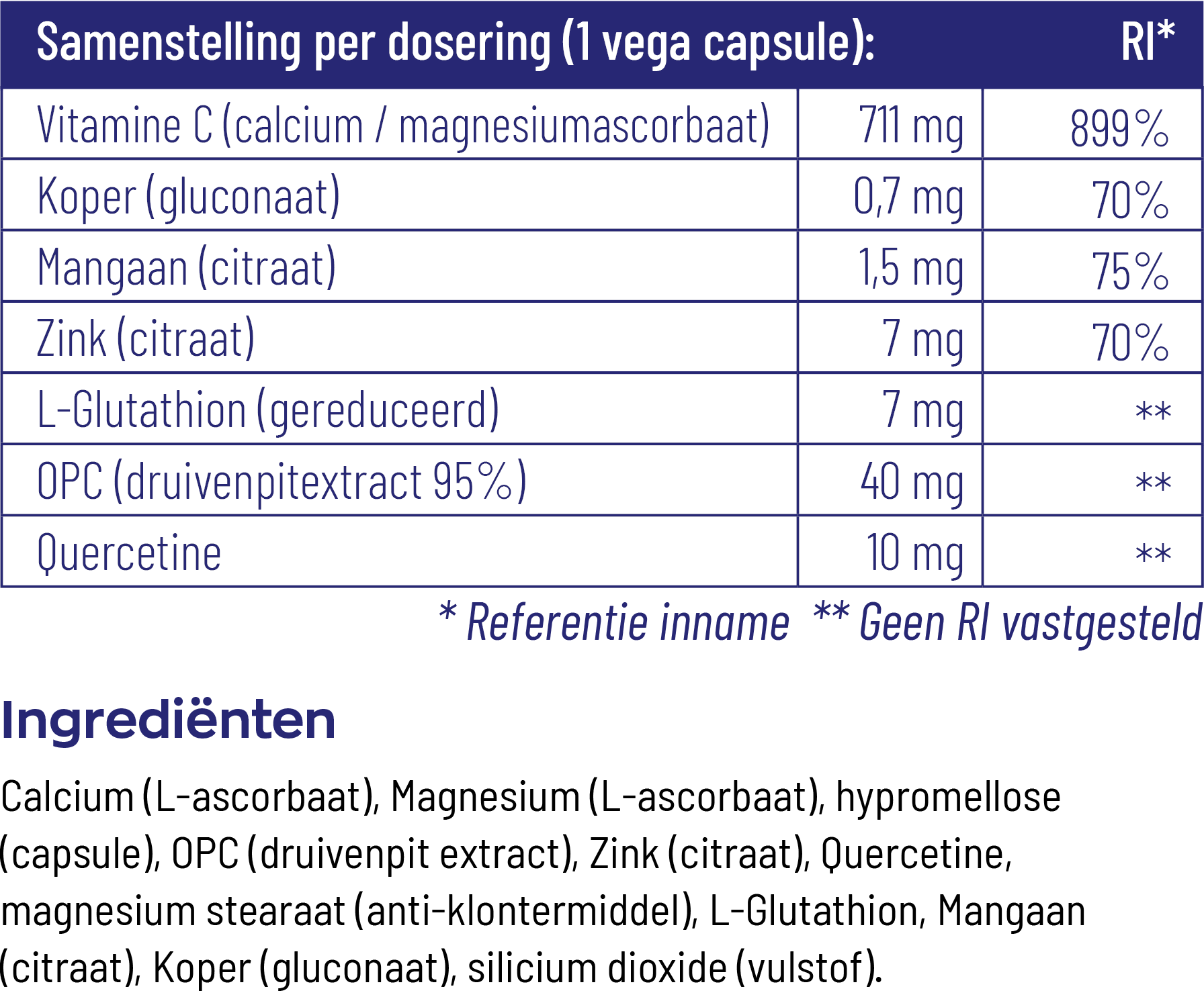 Vitakruid Gebufferde Vitamine C Met Oa Zink Opc Quercetine (vega capsules)