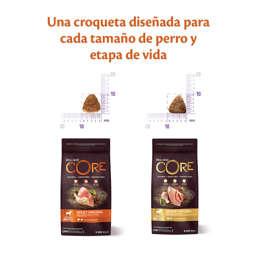 Ração para cães Wellness Core Adult Medium Original com peru e frango, 1,8 kg.