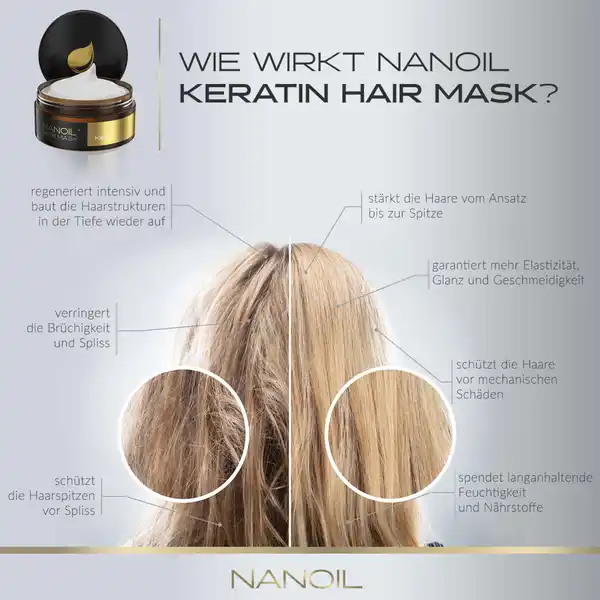 Haarmaske mit Keratin