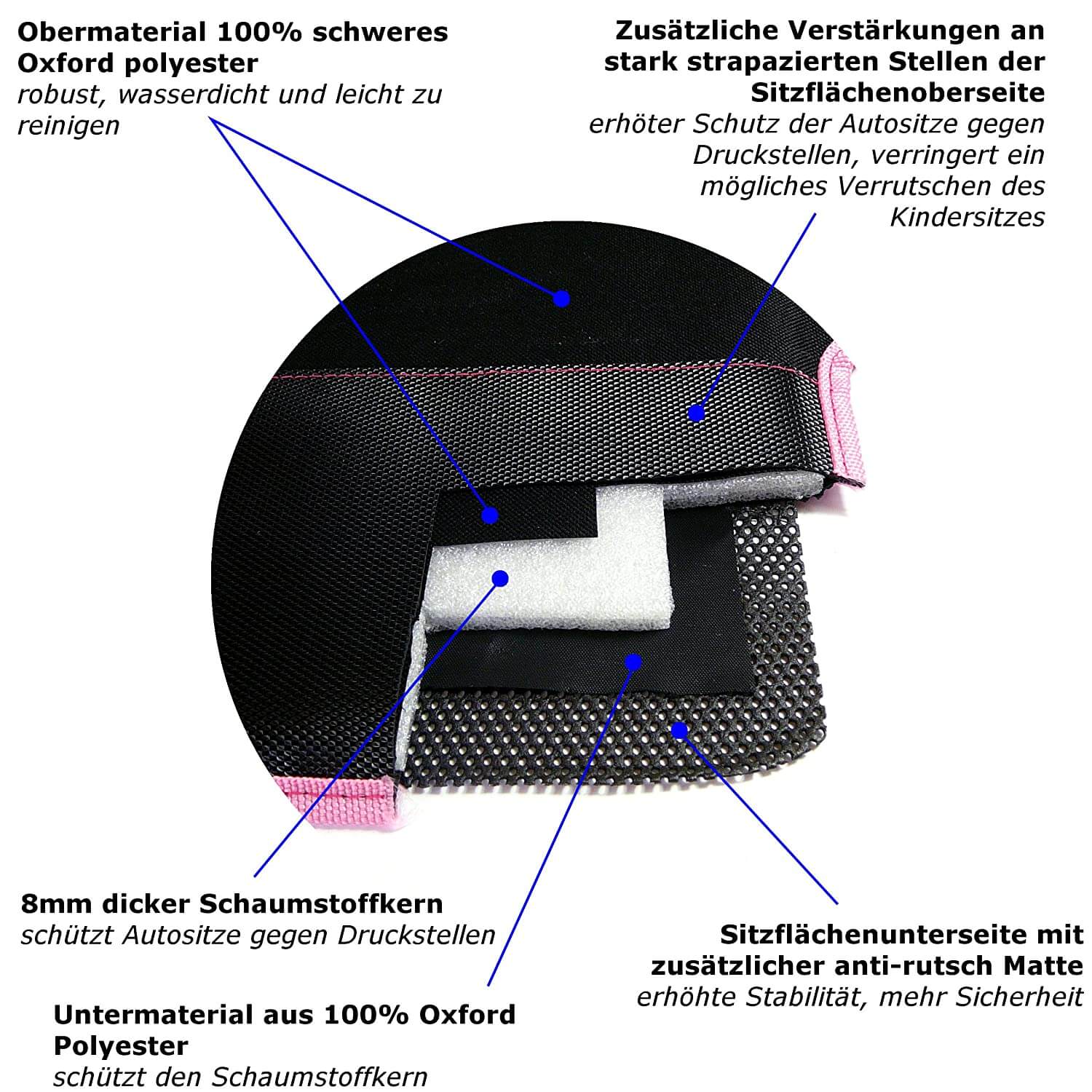 Wumbi Sitzschutz Pink Sitzbezug Kindersitzunterlage Wasserabweisend Sitzschoner Isofix Rutschfest