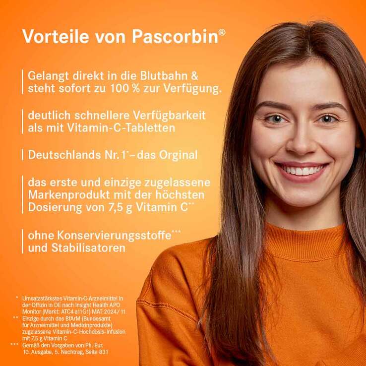 Pascorbin Injektionslösung, 20X50 ml
