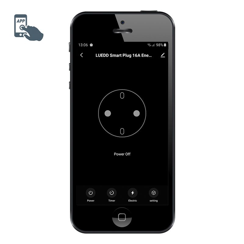 Smart EU stekker met energiemeter en timer