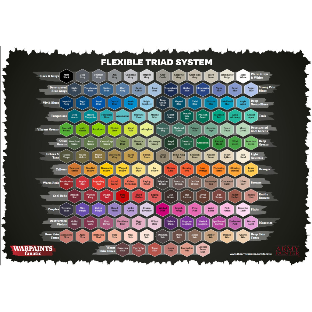 Army Painter - Warpaints Fanatic Metallics Paint Set