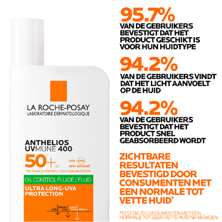 La Roche-Posay Anthelios UVMune 400 Invisible Fluide Oil Control SPF50  50ML
