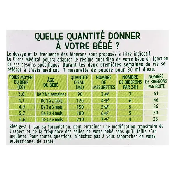 Blédina Blédilait Blédigest Leite de Primeira Etapa 820g