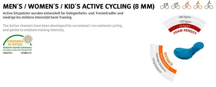 Active Warm Tights Men cykelbukser