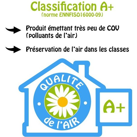 Colle scolaire cléopâtre papier carton travaux manuels sans solvant flacon 80g