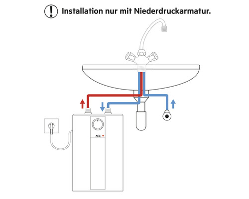 AEG Huz 5 Basic onderbouwboiler, 5 liter