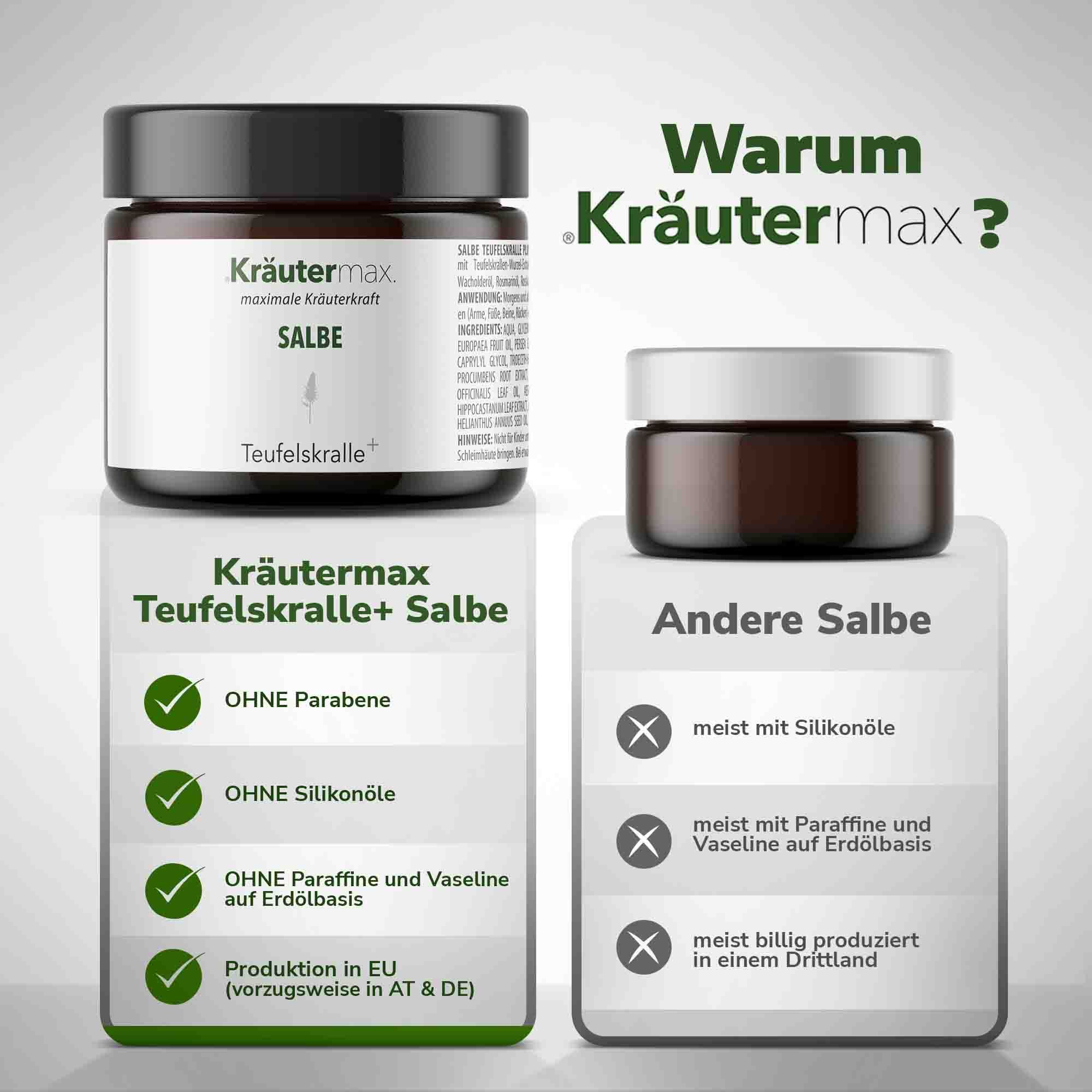 Kräutermax Salbe Teufelskralle plus Arnika