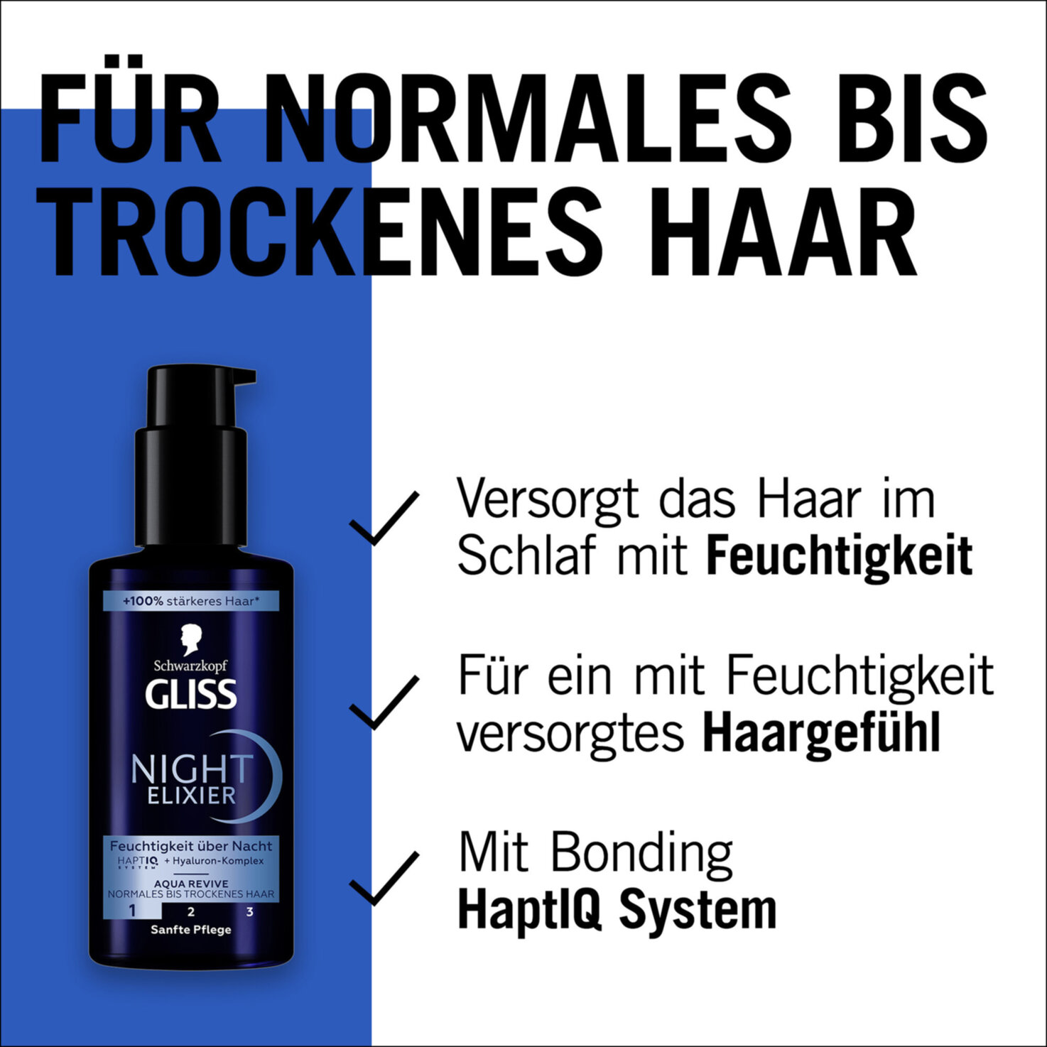 Schwarzkopf Gliss Night Elixier Aqua Revive