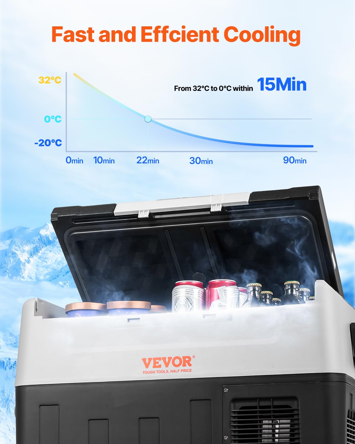 VEVOR Glacière Électrique Portable de 35 L Réfrigérateur de Voiture Portable 12/24 V CC 100-240 V CA Frigo Voiture Double Zone 0,6 kW.h -20 °C à 10 °C Réglable Congélateur pour Camion Bateau Camping