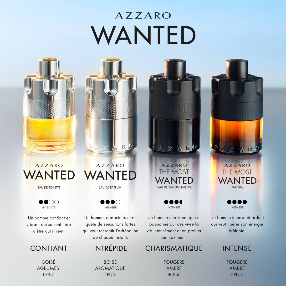 Azzaro Wanted Azzaro Wanted Eau de Parfum