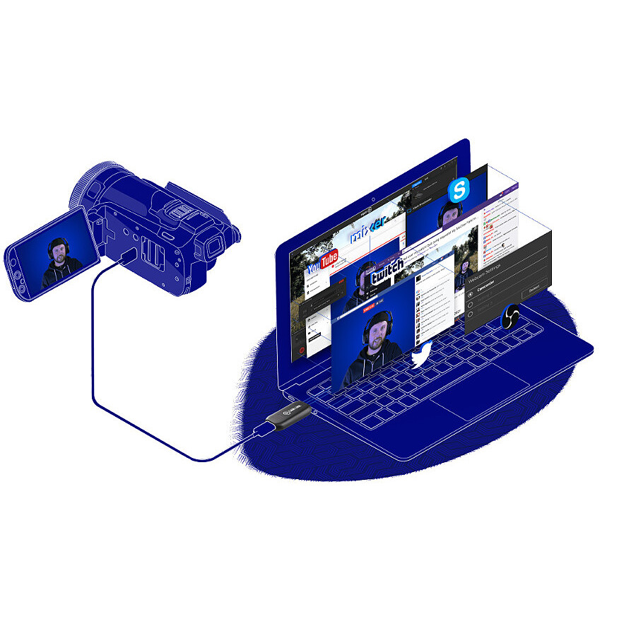 Elgato Cam Link 4K