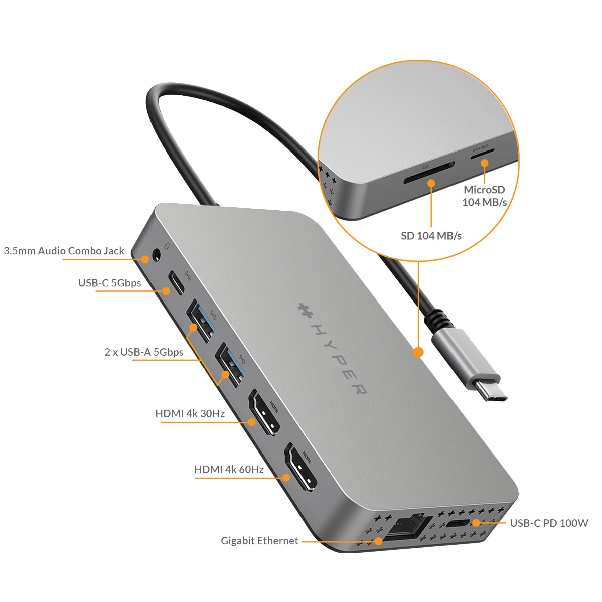 Hyper HyperDrive 10-i-1 USB hub