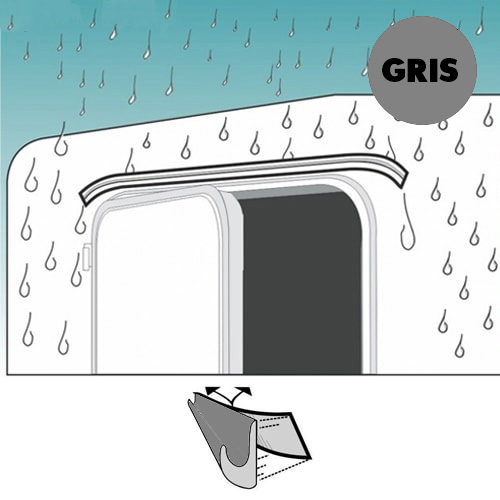 DRIP RAIL Mini gouttière GRIS de 0.75 à 10m