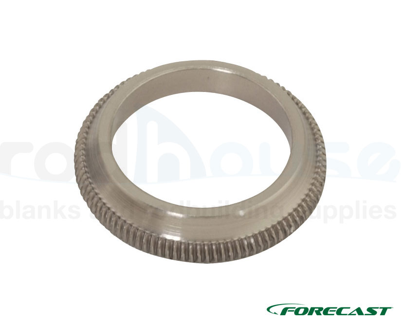AWC Bague Aluminium Forecast