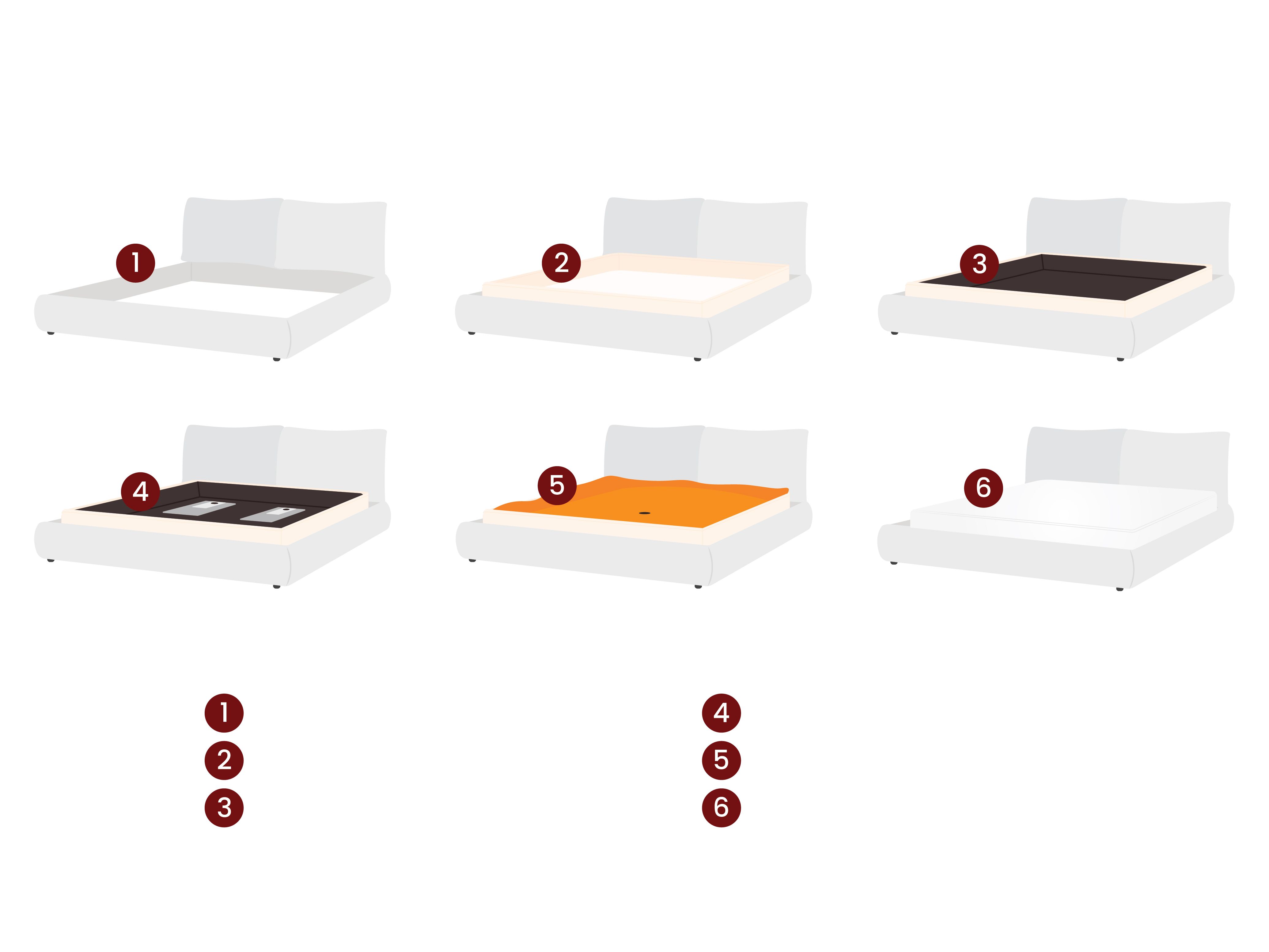 Waterbed Stof LA ROCHELLE 140 x 200 cm Lichtgrijs