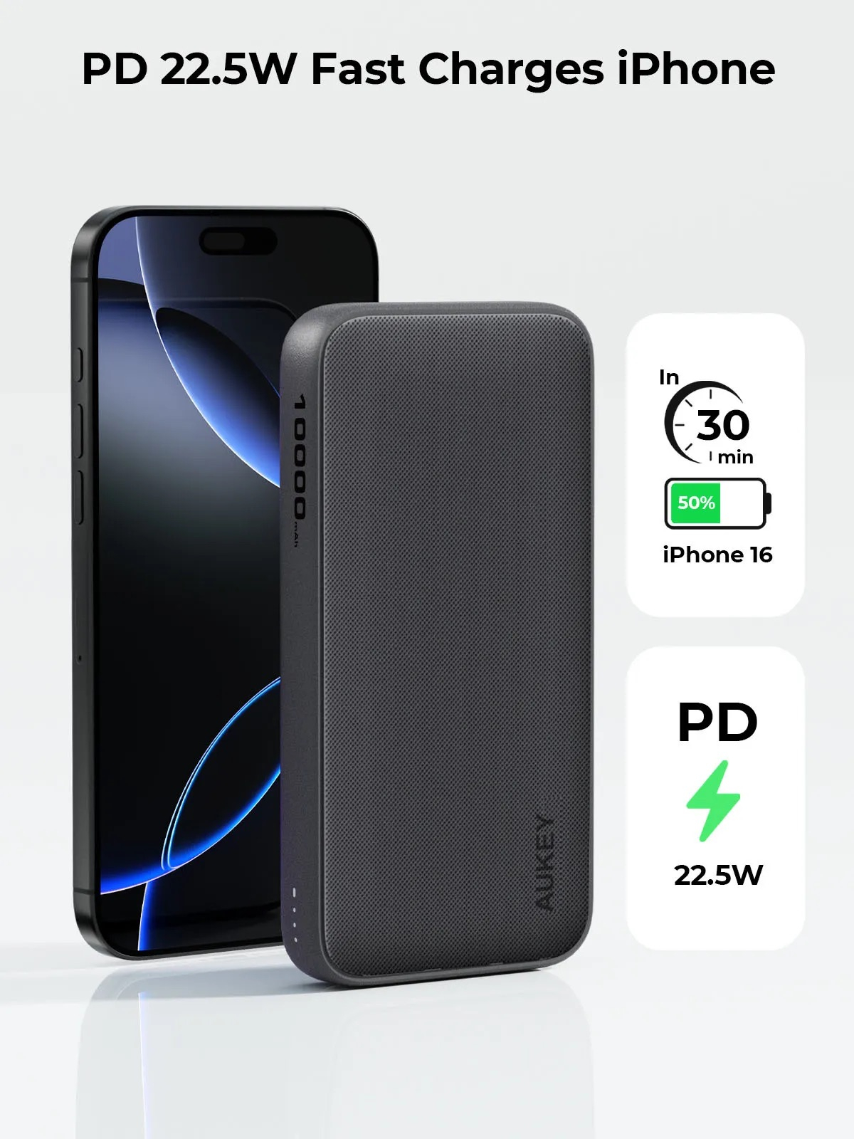 (20W) Spark GO 10000mAh USB A / USB C Powerbank Power Delivery Ladegerät mit LED Anzeige (PB-Y46P) - Schwarz
