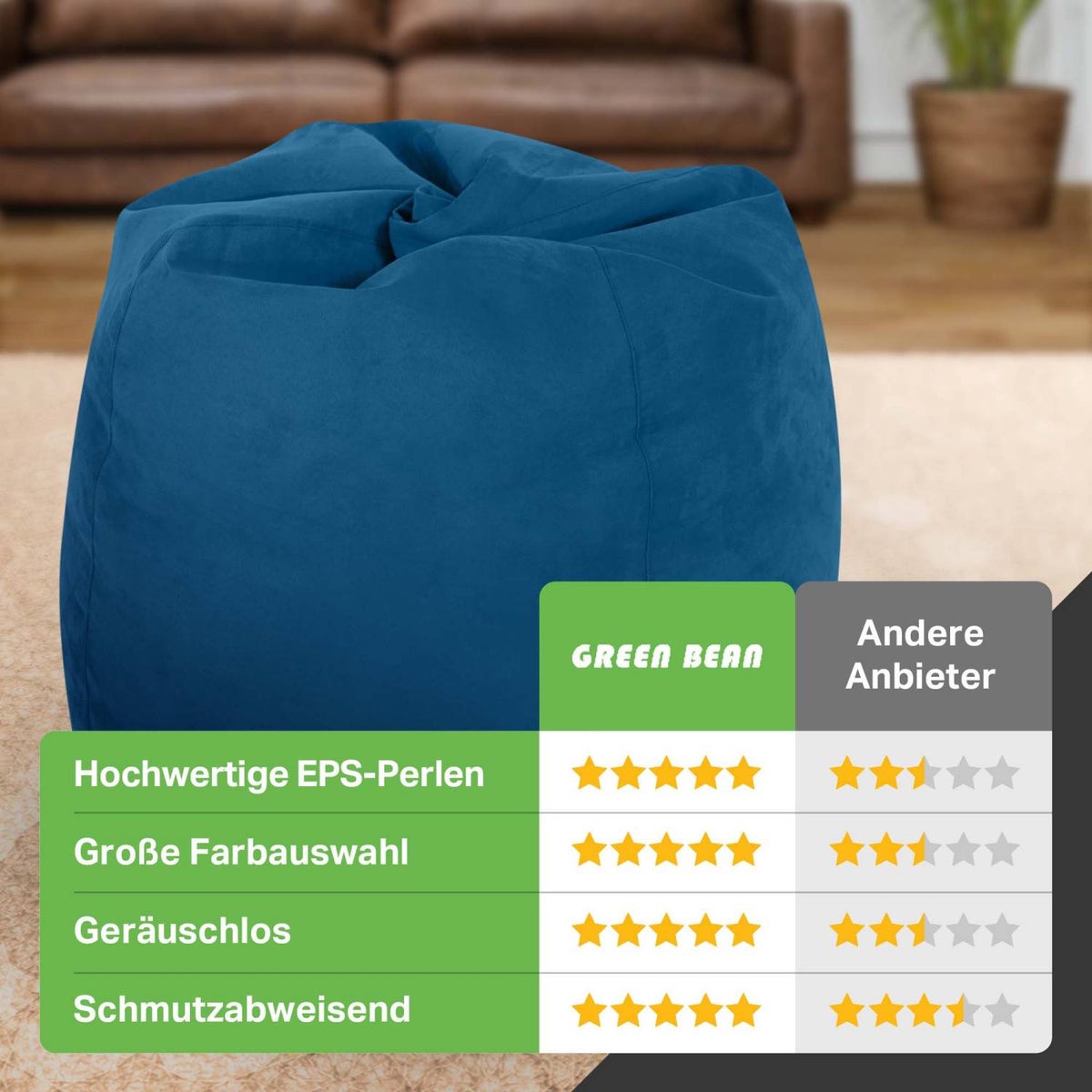 Green Bean Zitzak met rugleuning 60x60x90cm - Binnenzitkussen 220L vulling, comfortabel, wasbaar - Zitzak vloerkussen, loungestoel, voetenbank - blauw