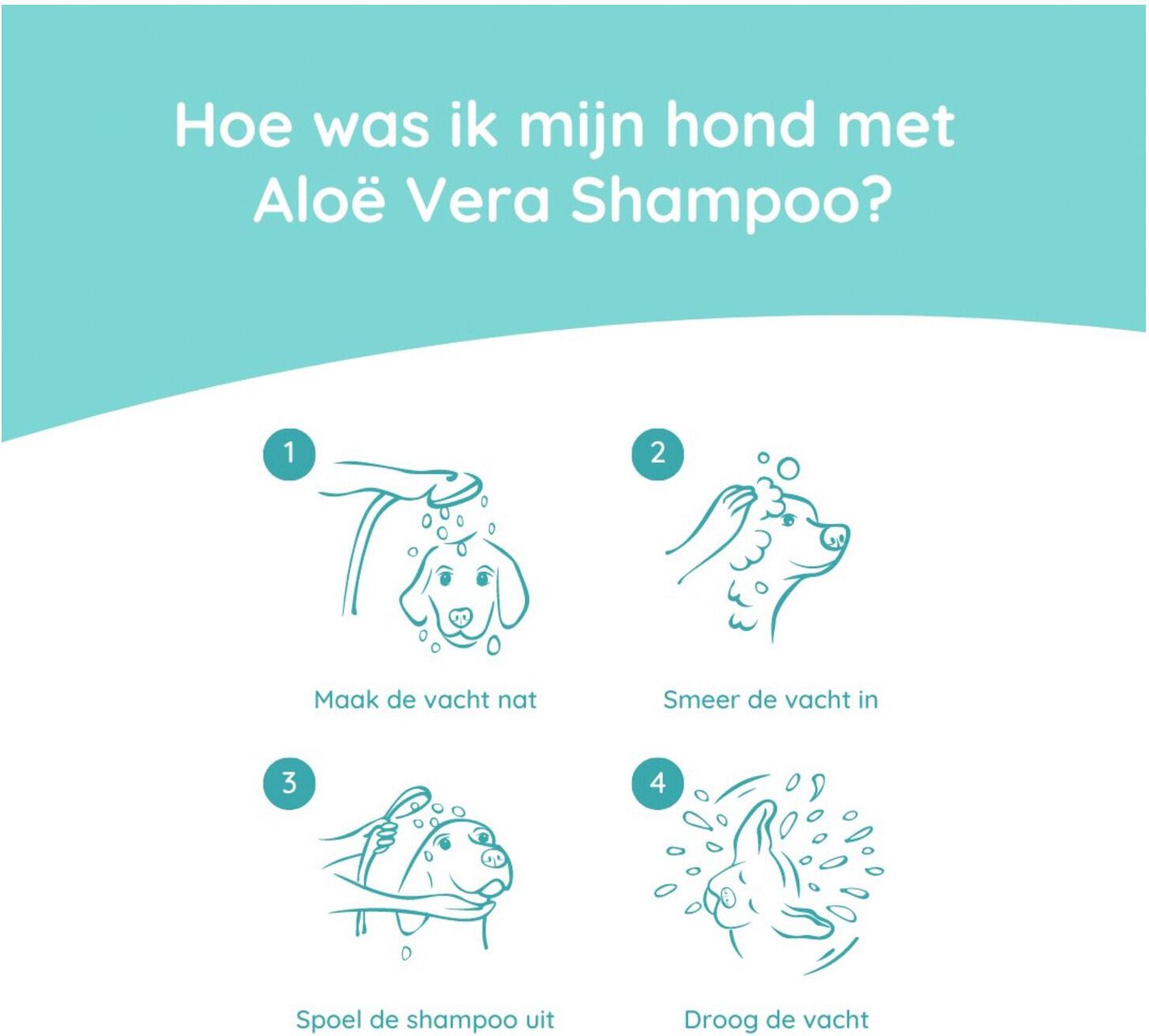 Greenfields hondenshampoo aloevera 270 ml
