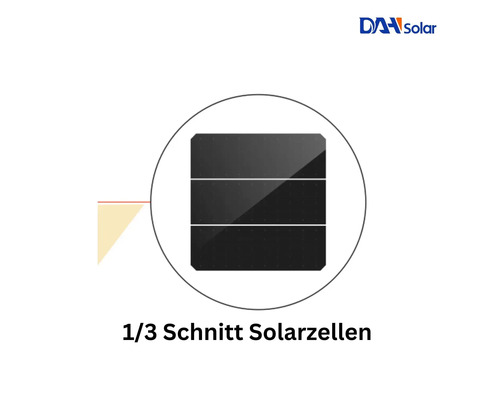 Balkoncentrale DAH inclusief omvormer 800 watt met 2 panelen