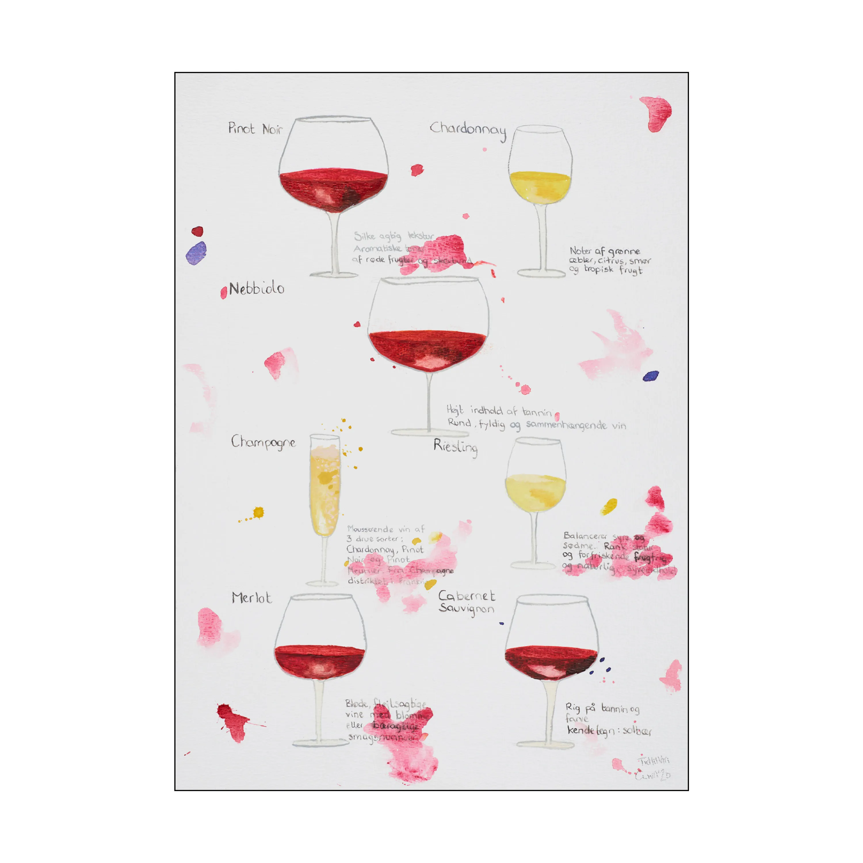 Poster&Frame Plakat - Tid Til Vin