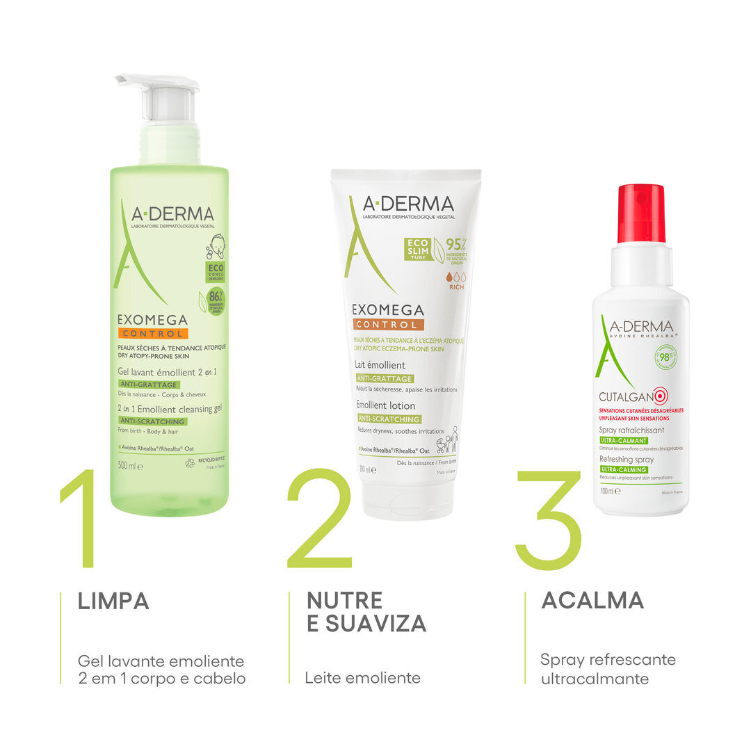 Exomega Control - Loção Emoliente - 200ml