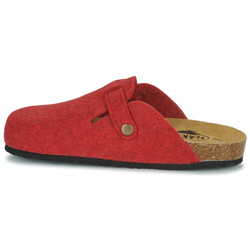 Plakton - BLOGG - Rouge