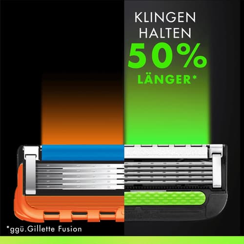 GilletteLabs, Ersatzklingen