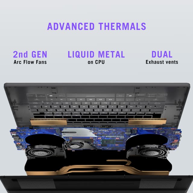 Asus ROG Zephyrus G16 GU605CW U9-285H/32/1024/OLED 16