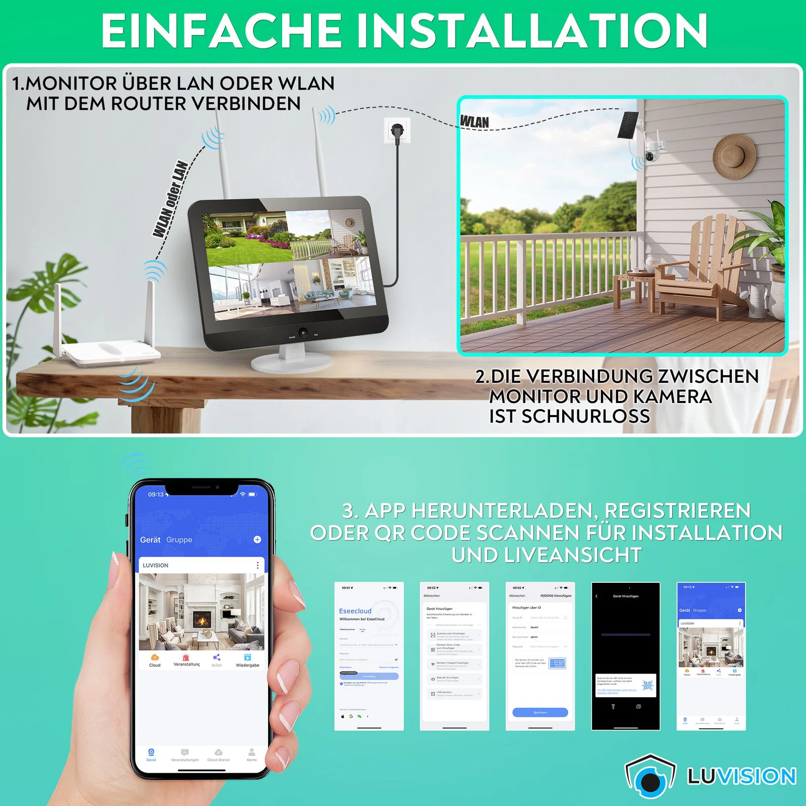 LUVISION Dual WLAN PTZ Überwachungssystem mit LED Monitor 4MP Solar PTZ Überwachungskamera Mikrofon, Sirene, Smarte Nachtsicht