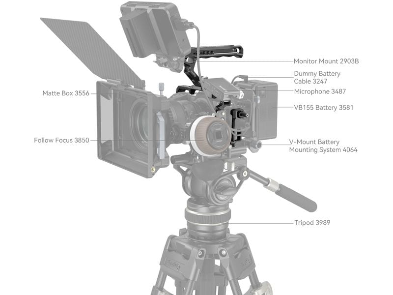 Smallrig Cage Kit für Nikon Z 6III Schützt die Kamera und ermöglicht dennoch den Zugriff auf die Schnittstellen
