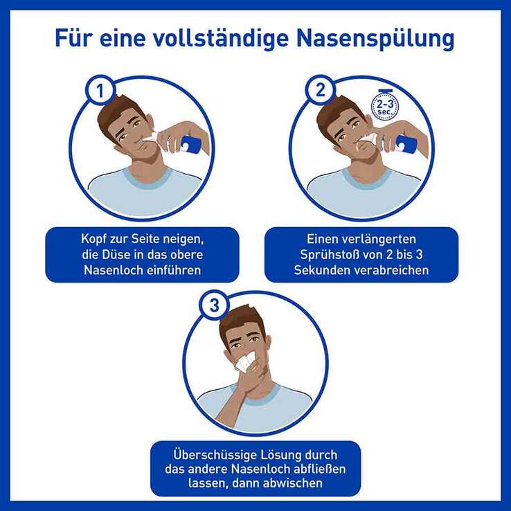 STÉRIMAR Verstopfte Nase 2 in 1 Nasenspray & Spülung, 100 ml