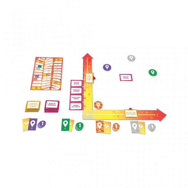 Mind map
