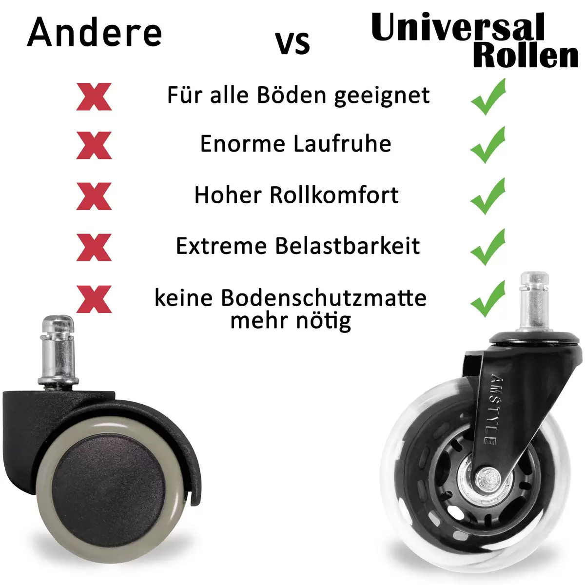 Rollen - 5er Set Rodas Schwarz