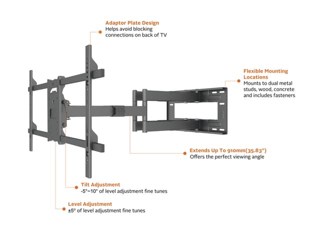 Multibrackets 6546 tv-beslag 2,03 m (80