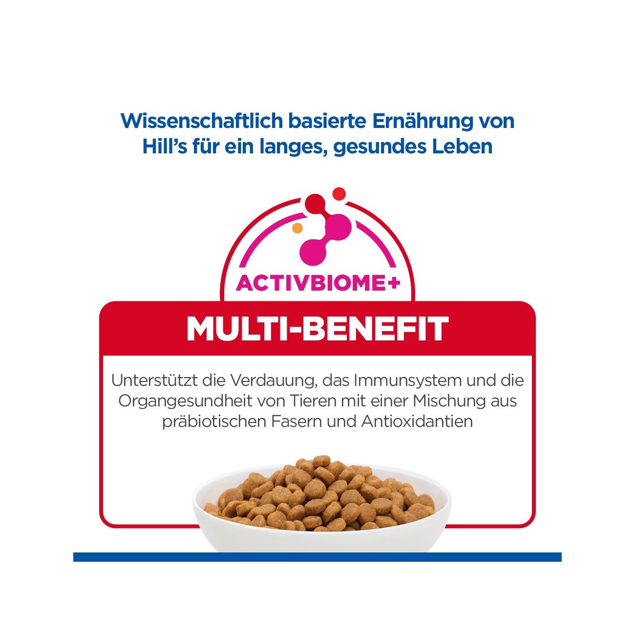 Hill's Science Plan Perfect Digestion Adult Small & Mini mit Huhn 3 kg
