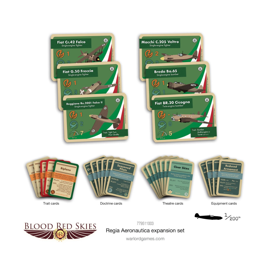 Blood Red Skies - Regia Aeronautica Expansion Pack