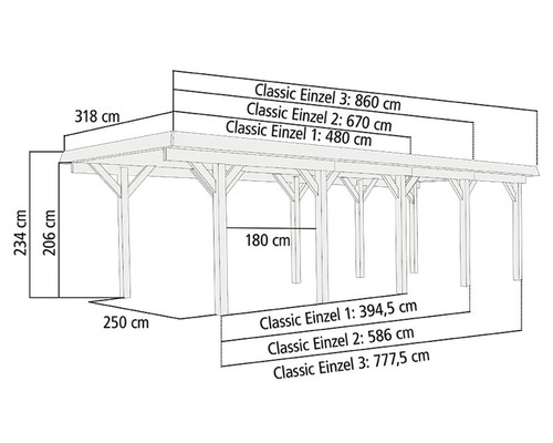 Enkele carport Karibu Dahnen 2 variant B 318x670 cm drukgeïmpregneerd