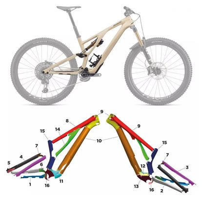 Specialized Stumpjumper EVO Carbon - 2021 - S2 - Brillant