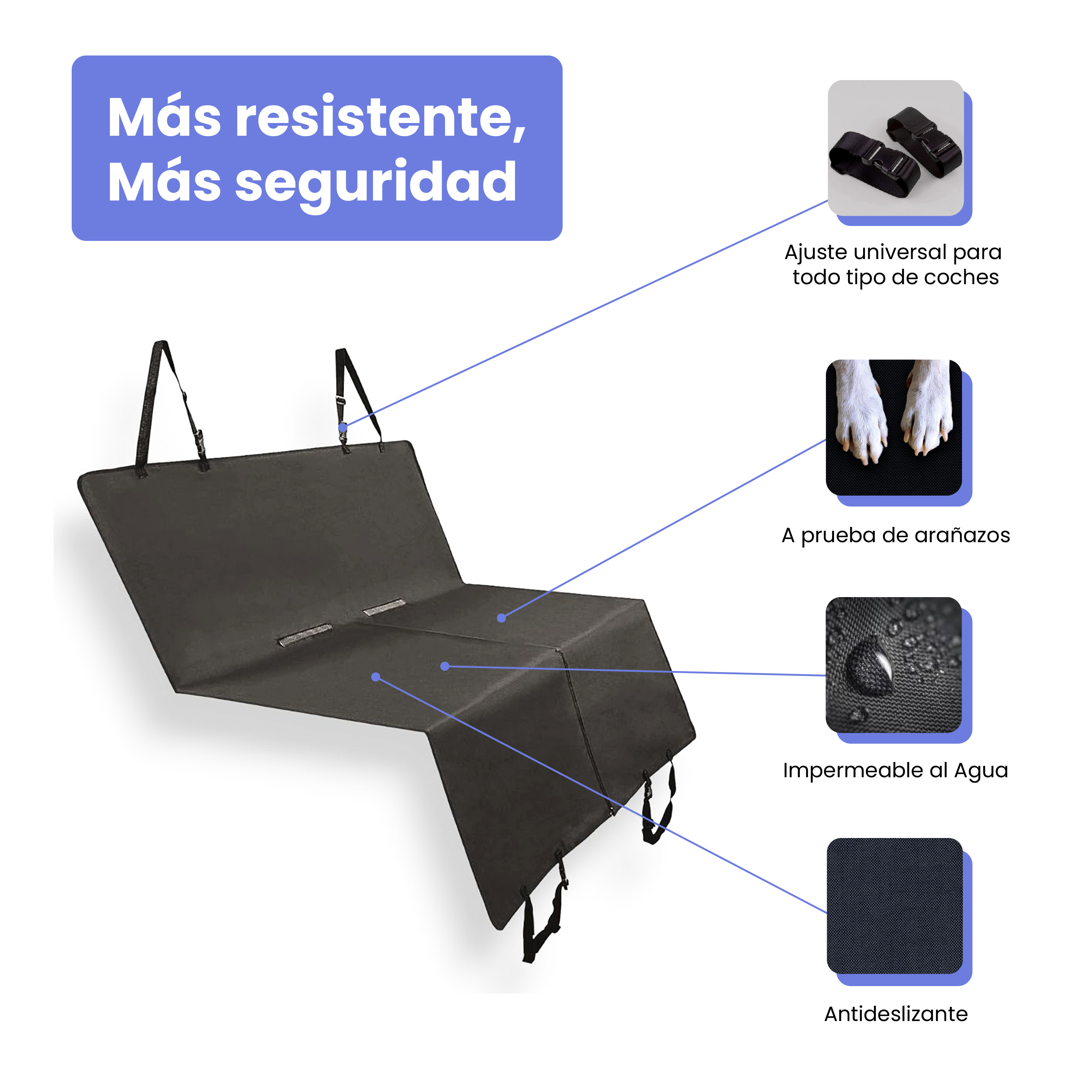 Capa protetora para assento de carro (básica)