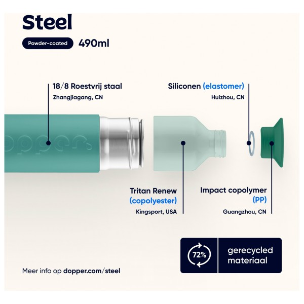 Dopper - Dopper Steel - Gourde