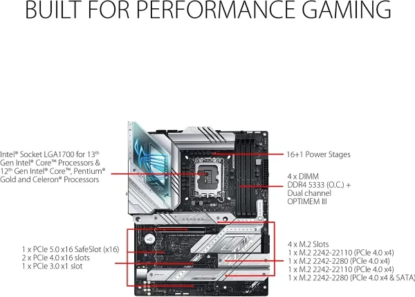 ASUS ROG Strix Z790-A Gaming WiFi D4 - Bundkort - ATX - LGA1700 sokkel - Z790 Chipset - USB 3.2 Gen 2x2, USB 3.2 Gen 2, USB-C 3.2 Gen2, USB 3.2 Gen 1 - 2.5 Gigabit LAN, Wi-Fi 6, Bluetooth - onboard grafik (CPU påkrævet) - HD Audio (8-kanaler)