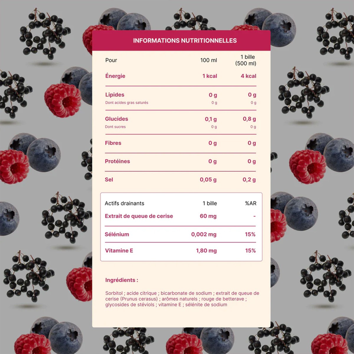 Pastilles aromatisées - Detox - Fruits rouges & sureau - 15 billes