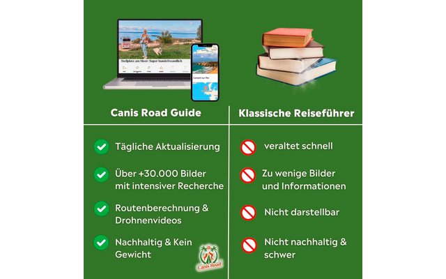 Canis Road Online Wohnmobil Reiseführer für Hundebesitzer