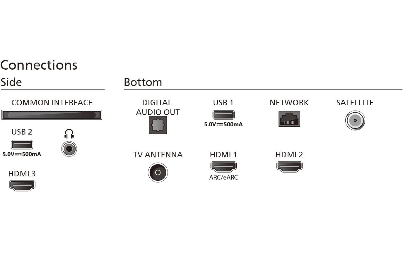 Philips LED-Fernseher »85PUS8309/12« 215 cm/85 ″